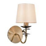 Επιτοίχιο φωτιστικό απλίκα οξυντέ Juliet 4210500