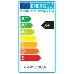 Σετ 3Χ Λάμπα Philips LED GU10 4,7W 345Lm 230V 2700K Θερμό - Image 2