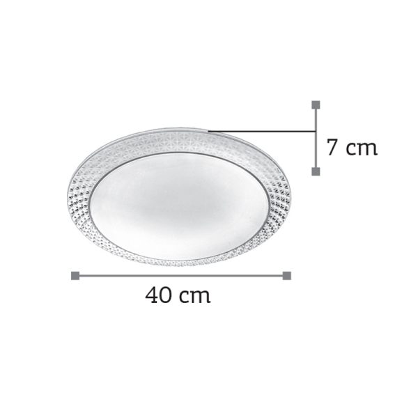 Πλαφονιέρα οροφής LED 24W από λευκό ακρυλικό (42164-Β-Λευκό) - Image 2