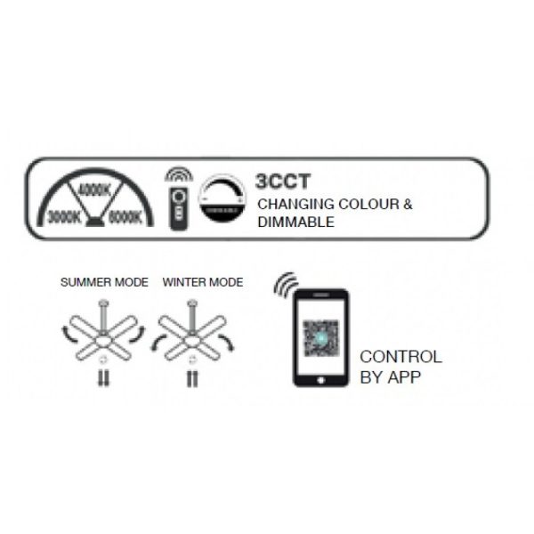 Ανεμιστήρας Οροφής BAY με LED 20W, DC Μοτέρ & Smart App - Λευκό/Ξύλο (102000910) - Image 3